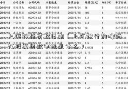 上海银行贷款日期（上海银行的啤酒花股票贷款审批是什么）