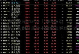 「榕基软件002474」缓税政策减轻广东制造业中小微企业资金压力